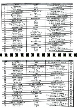 3.r. MSMO 2004-2005 a