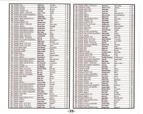 4.r. MSMO 2005-2006 b