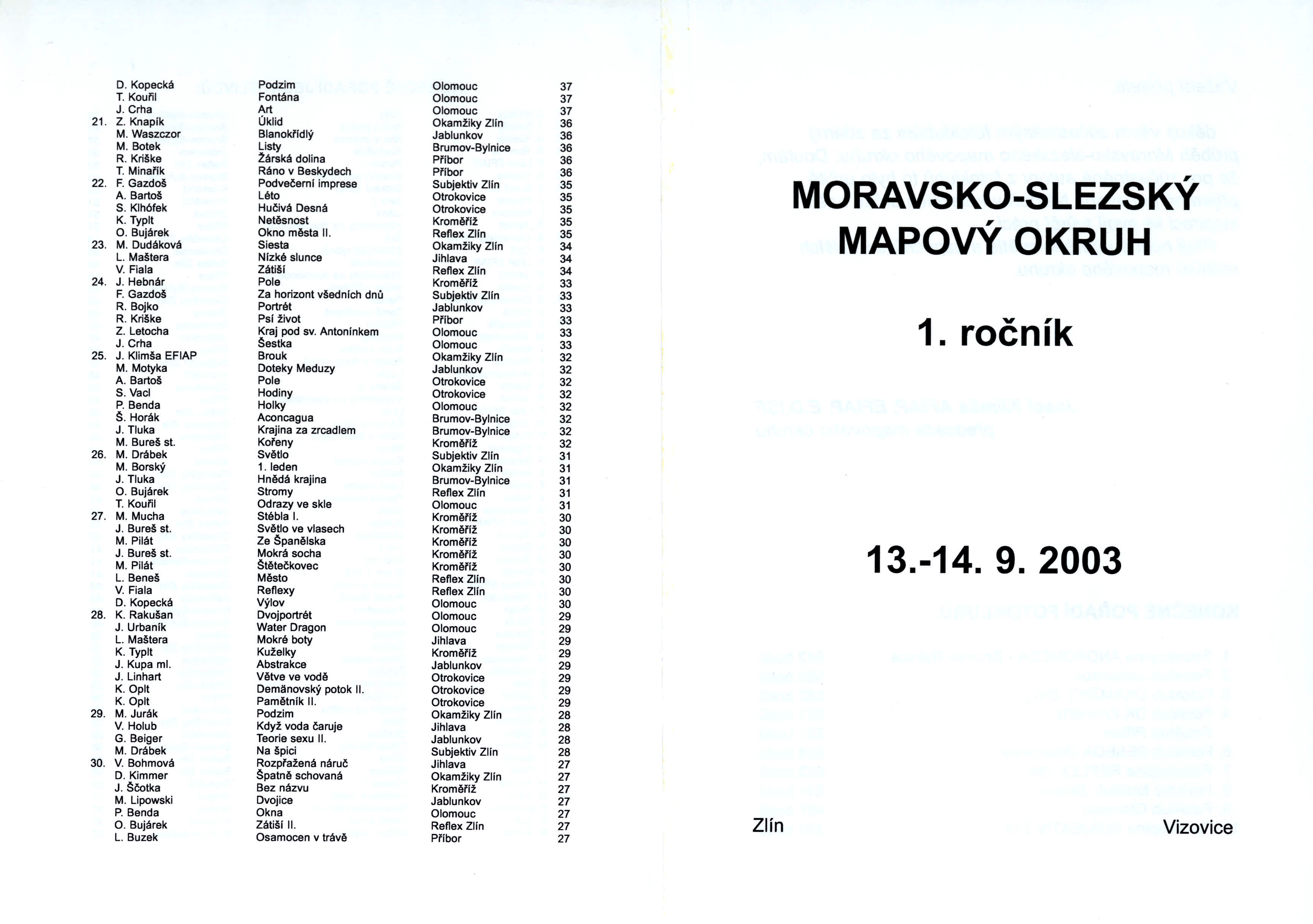 1.r. MSMO 2002-2003, 13. 9. 2003 Zlin